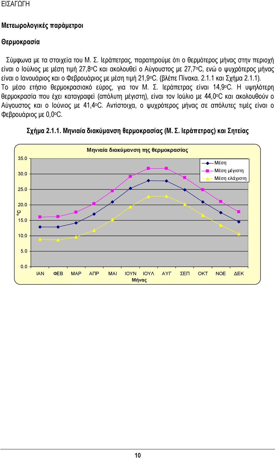 Ιεράπετρας, παρατηρούμε ότι ο θερμότερος μήνας στην περιοχή είναι ο Ιούλιος με μέση τιμή 27,8 ο C και ακολουθεί ο Αύγουστος με 27,7 ο C, ενώ ο ψυχρότερος μήνας είναι ο Ιανουάριος και ο Φεβρουάριος με