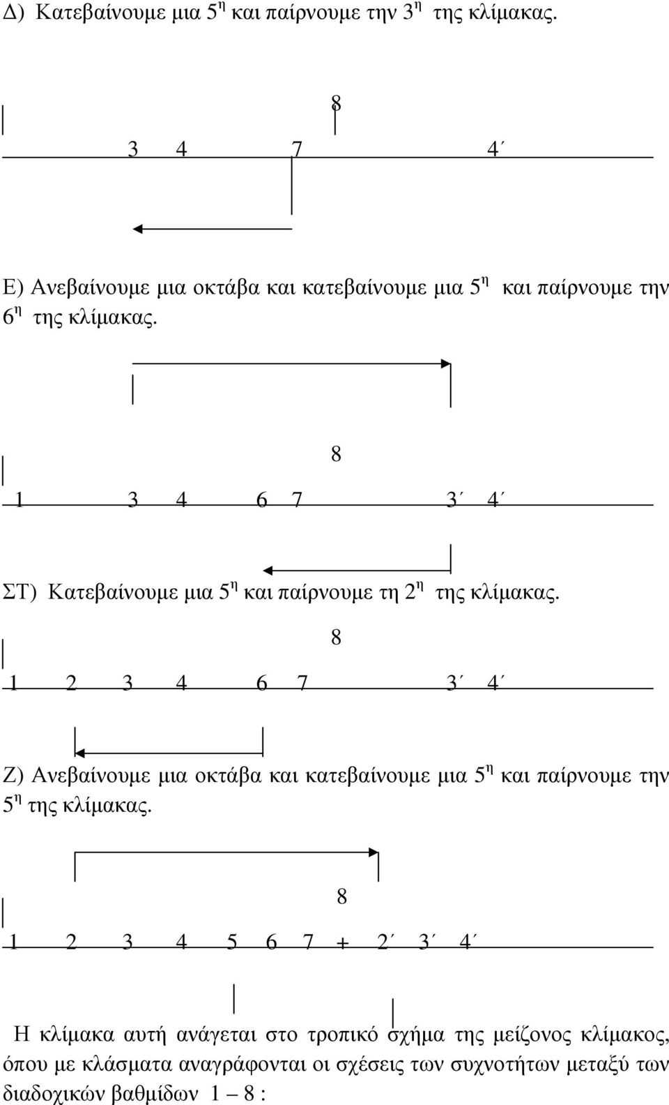 1 3 4 6 7 3 4 ΣΤ) Κατεβαίνουµε µια 5 η και παίρνουµε τη 2 η της κλίµακας.