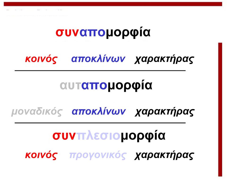 μοναδικός αποκλίνων χαρακτήρας
