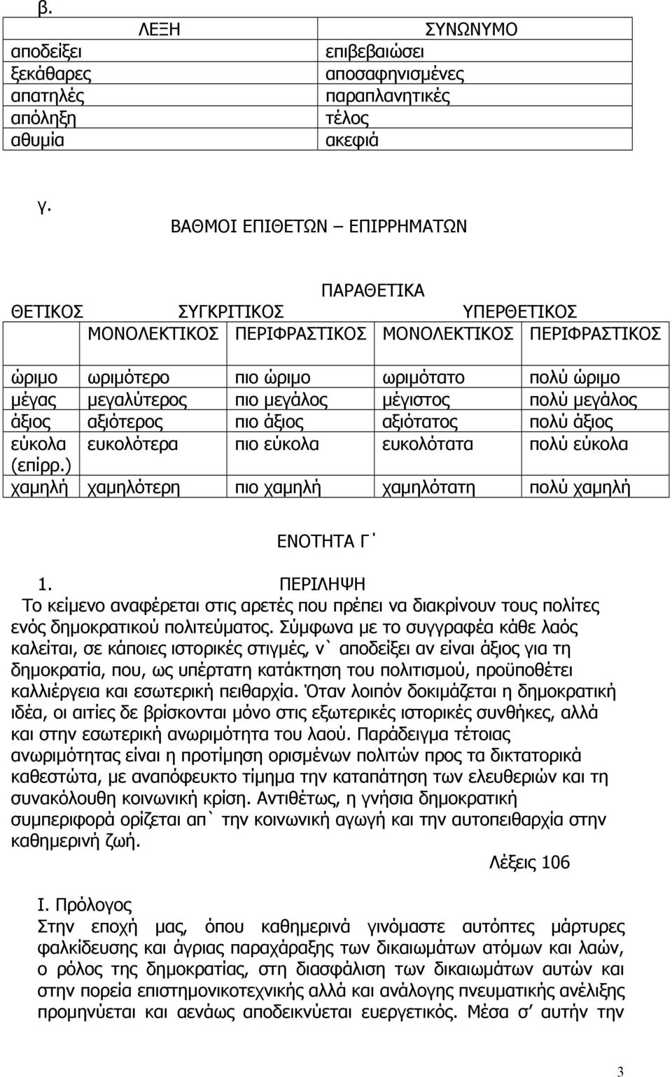 µεγάλος µέγιστος πολύ µεγάλος άξιος αξιότερος πιο άξιος αξιότατος πολύ άξιος εύκολα ευκολότερα πιο εύκολα ευκολότατα πολύ εύκολα (επίρρ.