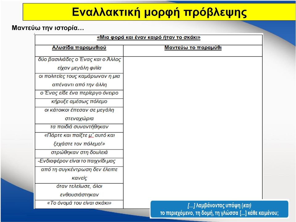 Εναλλακτική