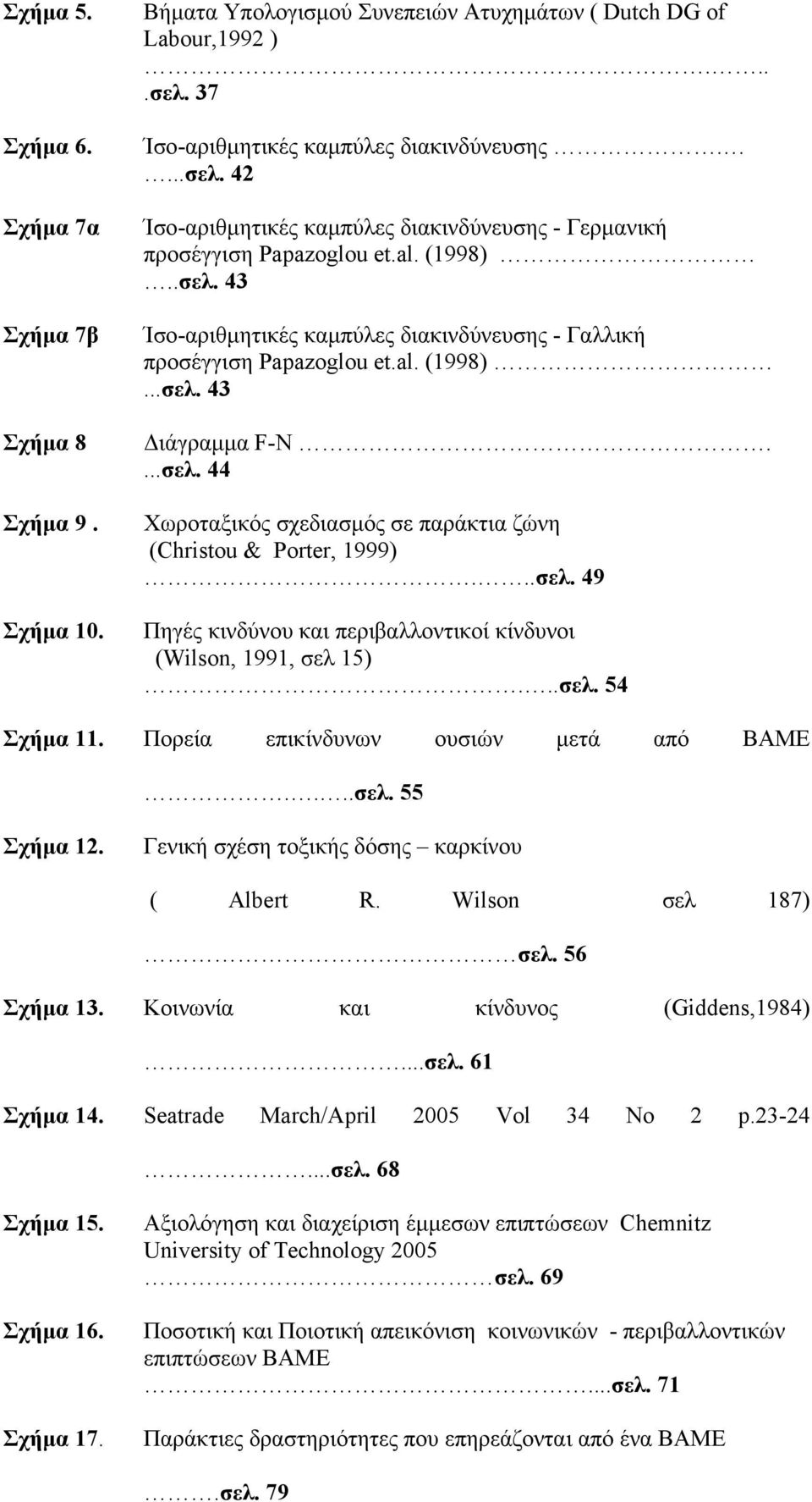 al. (1998)...σελ. 43 Διάγραμμα F-N....σελ. 44 Χωροταξικός σχεδιασμός σε παράκτια ζώνη (Christou & Pοrter, 1999)...σελ. 49 Πηγές κινδύνου και περιβαλλοντικοί κίνδυνοι (Wilson, 1991, σελ 15)...σελ. 54 Σχήμα 11.