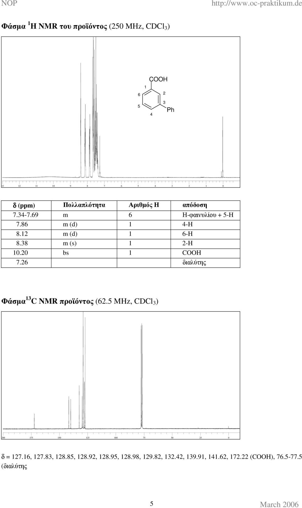 38 m (s) 1 2-H 10.20 bs 1 COOH 7.26 διαλύτης Φάσµα 13 C NMR προϊόντος (62.