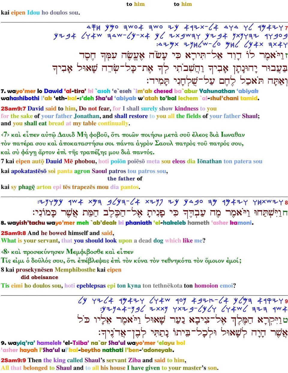 -µ µ ¾U Úµ 7. wayo mer lo Dawid al-tira ki `asoh e`eseh `im ak chesed ba`abur Yahunathan abiyak wahashibothi l ak eth-kal-s deh Sha ul abiyak w atah to kal lechem `al-shul chani tamid.