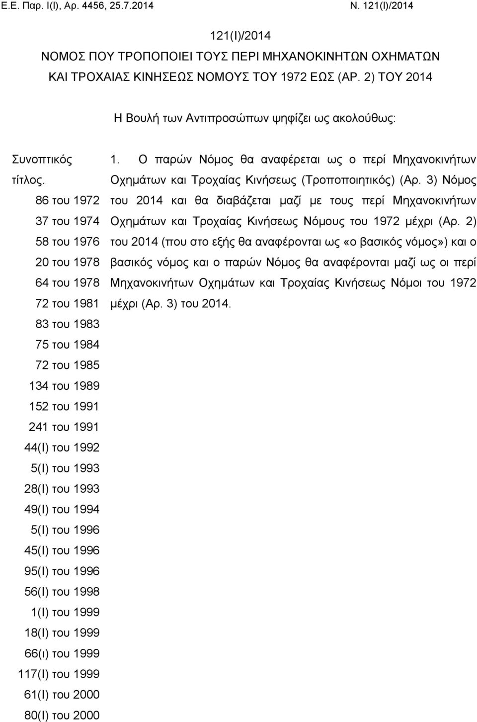 86 του 1972 37 του 1974 58 του 1976 20 του 1978 64 του 1978 72 του 1981 83 του 1983 75 του 1984 72 του 1985 134 του 1989 152 του 1991 241 του 1991 44(Ι) του 1992 5(Ι) του 1993 28(Ι) του 1993 49(Ι)