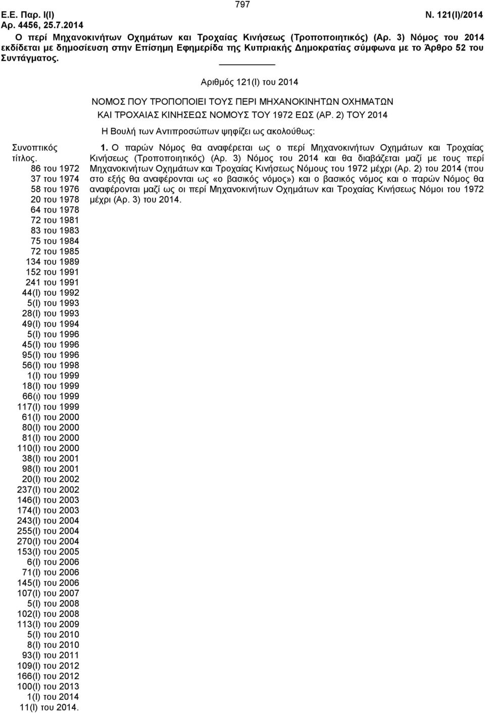86 ηνπ 1972 37 ηνπ 1974 58 ηνπ 1976 20 ηνπ 1978 64 ηνπ 1978 72 ηνπ 1981 83 ηνπ 1983 75 ηνπ 1984 72 ηνπ 1985 134 ηνπ 1989 152 ηνπ 1991 241 ηνπ 1991 44(Η) ηνπ 1992 5(Η) ηνπ 1993 28(Η) ηνπ 1993 49(Η)