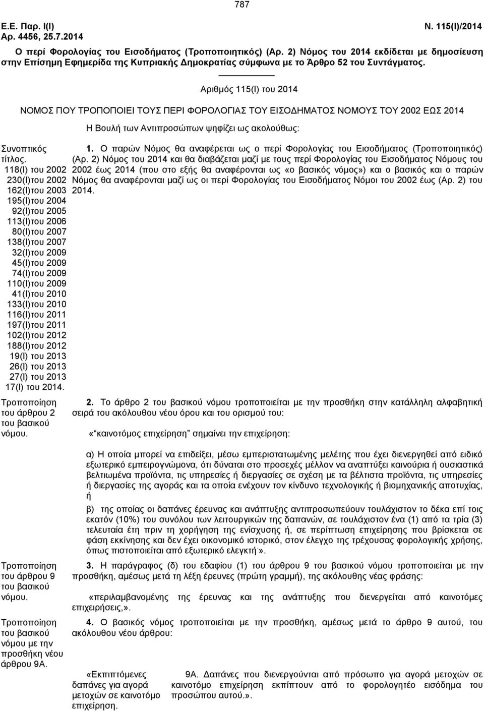 Αξηζκφο 115(Η) ηνπ 2014 ΝΟΜΟ ΠΟΤ ΣΡΟΠΟΠΟΗΔΗ ΣΟΤ ΠΔΡΗ ΦΟΡΟΛΟΓΗΑ ΣΟΤ ΔΗΟΓΖΜΑΣΟ ΝΟΜΟΤ ΣΟΤ 2002 ΔΧ 2014 πλνπηηθφο ηίηινο.
