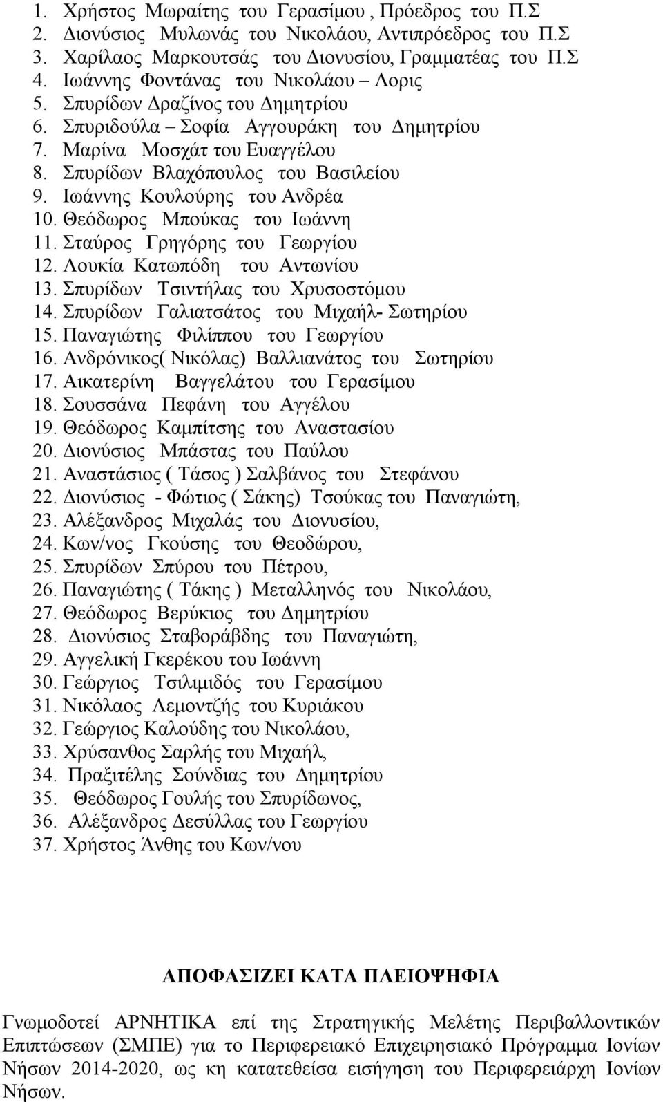 Ιωάννης Κουλούρης του Ανδρέα 10. Θεόδωρος Μπούκας του Ιωάννη 11. Σταύρος Γρηγόρης του Γεωργίου 12. Λουκία Κατωπόδη του Αντωνίου 13. Σπυρίδων Τσιντήλας του Χρυσοστόμου 14.