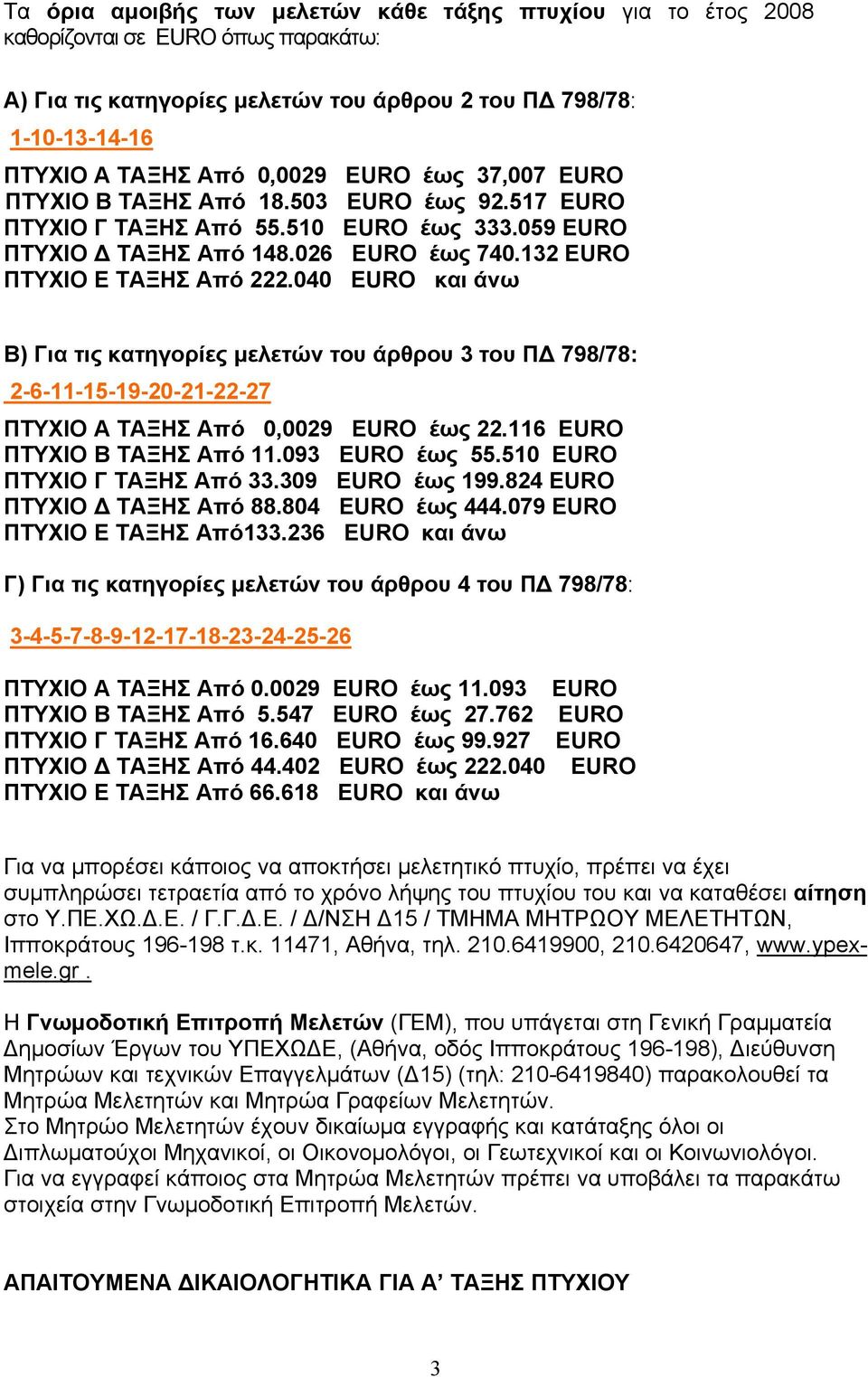 040 EURO και άνω Β) Για τις κατηγορίες µελετών του άρθρου 3 του Π 798/78: 2-6-11-15-19-20-21-22-27 ΠΤΥΧΙΟ Α ΤΑΞΗΣ Από 0,0029 EURO έως 22.116 EURO ΠΤΥΧΙΟ Β ΤΑΞΗΣ Από 11.093 EURO έως 55.