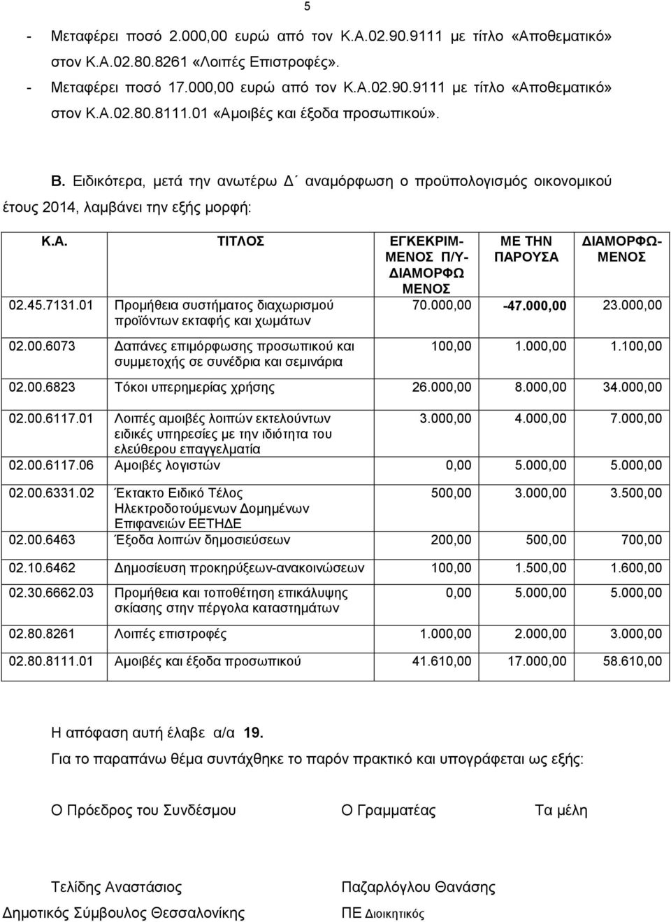 7131.01 Πξνκήζεηα ζπζηήκαηνο δηαρσξηζκνχ πξντφλησλ εθηαθήο θαη ρσκάησλ 02.00.6073 Γαπάλεο επηκφξθσζεο πξνζσπηθνχ θαη ζπκκεηνρήο ζε ζπλέδξηα θαη ζεκηλάξηα ΜΔ ΣΖΝ ΠΑΡΟΤΑ ΓΗΑΜΟΡΦΩ- ΜΔΝΟ 70.000,00-47.