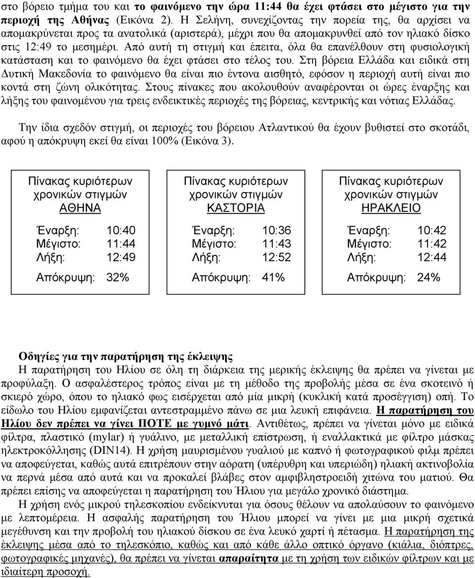 Από αυτή τη στιγμή και έπειτα, όλα θα επανέλθουν στη φυσιολογική κατάσταση και το φαινόμενο θα έχει φτάσει στο τέλος του.