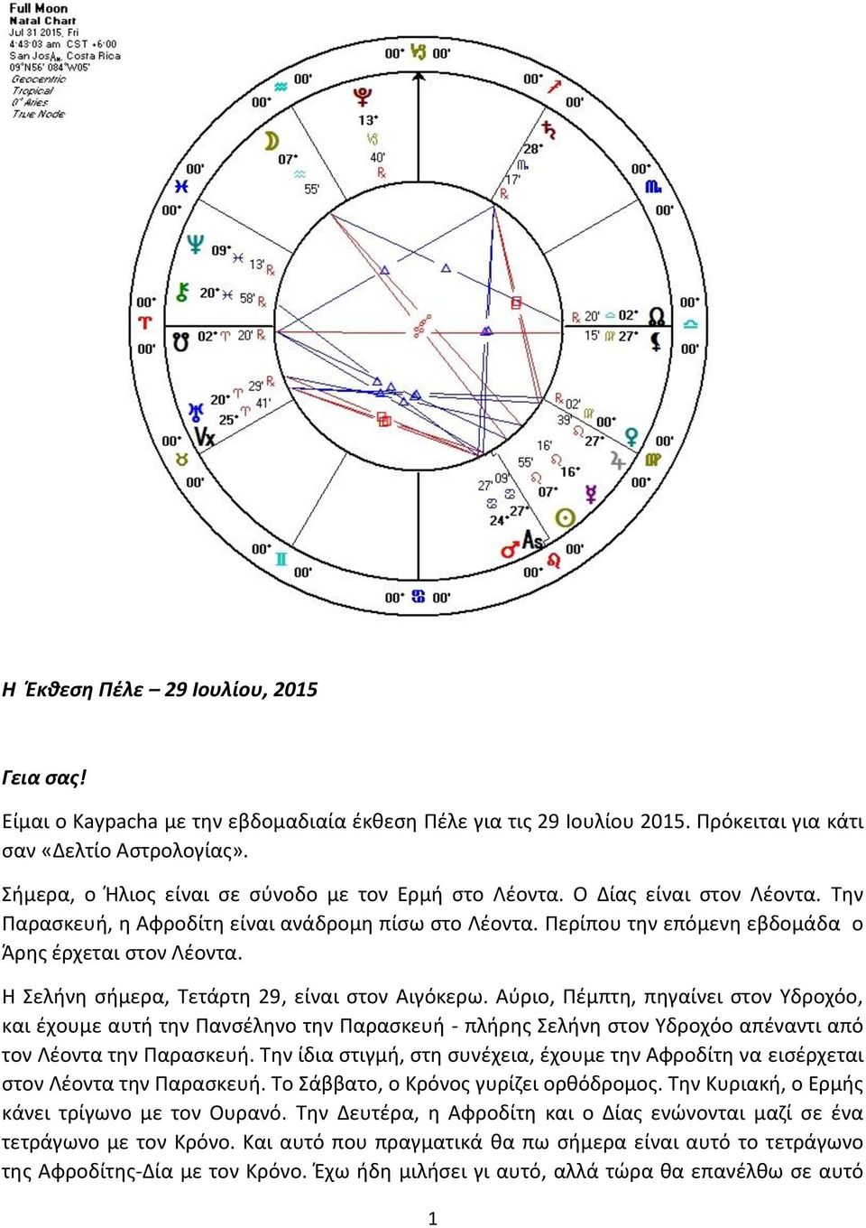 Η Σελήνη σήμερα, Τετάρτη 29, είναι στον Αιγόκερω. Αύριο, Πέμπτη, πηγαίνει στον Υδροχόο, και έχουμε αυτή την Πανσέληνο την Παρασκευή - πλήρης Σελήνη στον Υδροχόο απέναντι από τον Λέοντα την Παρασκευή.