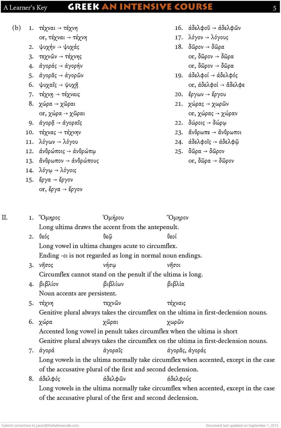 λόγον λόγους 18. δῶρον δῶρα or, δῶρον δῶρα or, δῶρον δῶρα 19. ἀδελφοί ἀδελφός or, ἀδελφοί ἄδελφε 20. ἔργων ἔργου 21. χώρας χωρῶν or, χώρας χώραν 22. δώροις δώρῳ 23. ἄνθρωπε ἄνθρωποι 24.