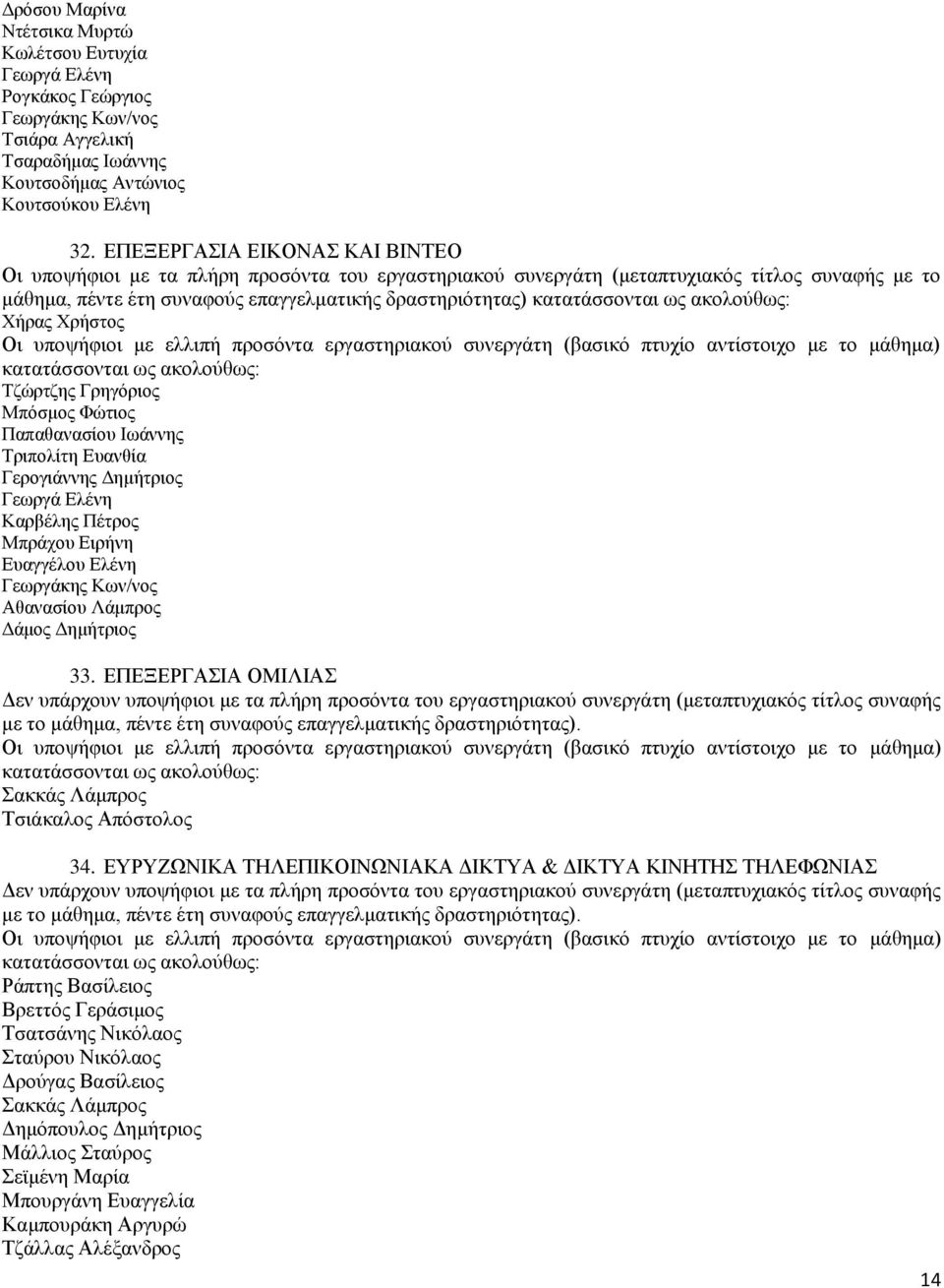 Πέηρος Μπράτοσ Δηρήλε Δσαγγέιοσ Διέλε Αζαλαζίοσ Λάκπρος 33. ΔΠΔΞΔΡΓΑΗΑ ΟΜΗΛΗΑ Σζηάθαινο Απόζηνινο 34.