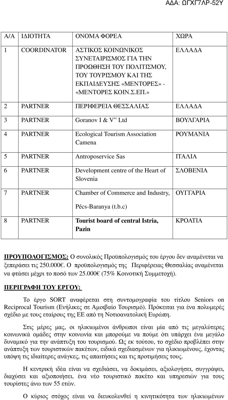 centre of the Heart of Slovenia 7 PARTNER Chamber of Commerce and Industry, ΣΛΟΒΕΝΙΑ ΟΥΓΓΑΡΙΑ Pécs-Baranya (t.b.c) 8 PARTNER Tourist board of central Istria, Pazin ΚΡΟΑΤΙΑ ΠΡΟΥΠΟΛΟΓΙΣΜΟΣ: Ο συνολικός Προϋπολογισµός του έργου δεν αναµένεται να ξεπεράσει τις 250.