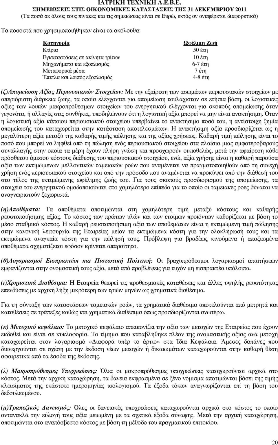 ετήσια βάση, οι λογιστικές αξίες των λοιπών µακροπρόθεσµων στοιχείων του ενεργητικού ελέγχονται για σκοπούς αποµείωσης όταν γεγονότα, ή αλλαγές στις συνθήκες, υποδηλώνουν ότι η λογιστική αξία µπορεί