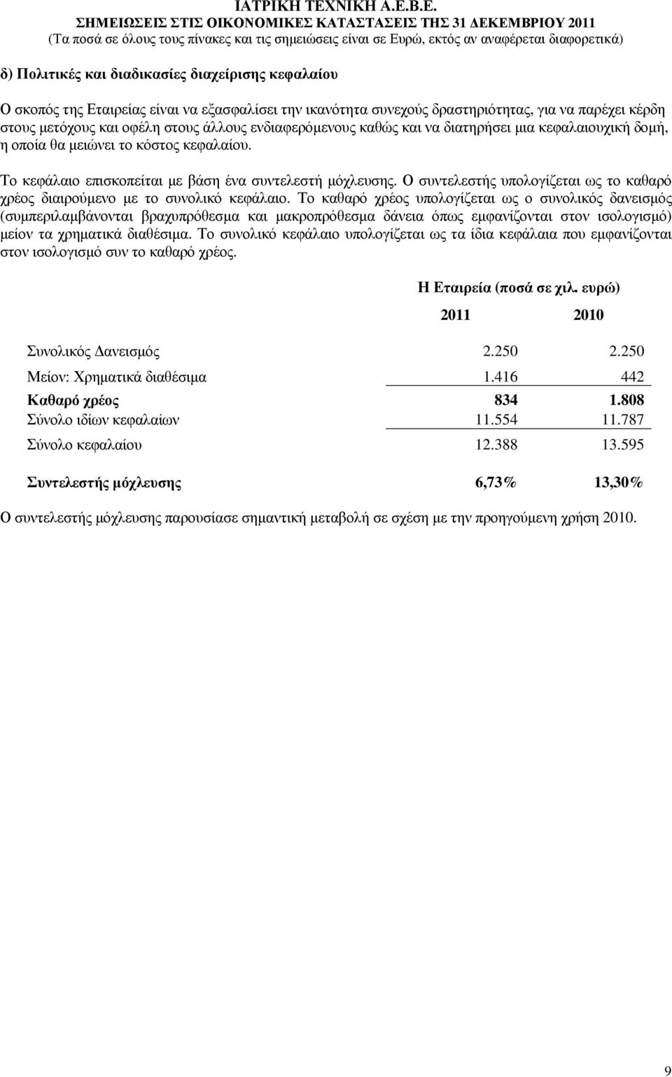 Ο συντελεστής υπολογίζεται ως το καθαρό χρέος διαιρούµενο µε το συνολικό κεφάλαιο.