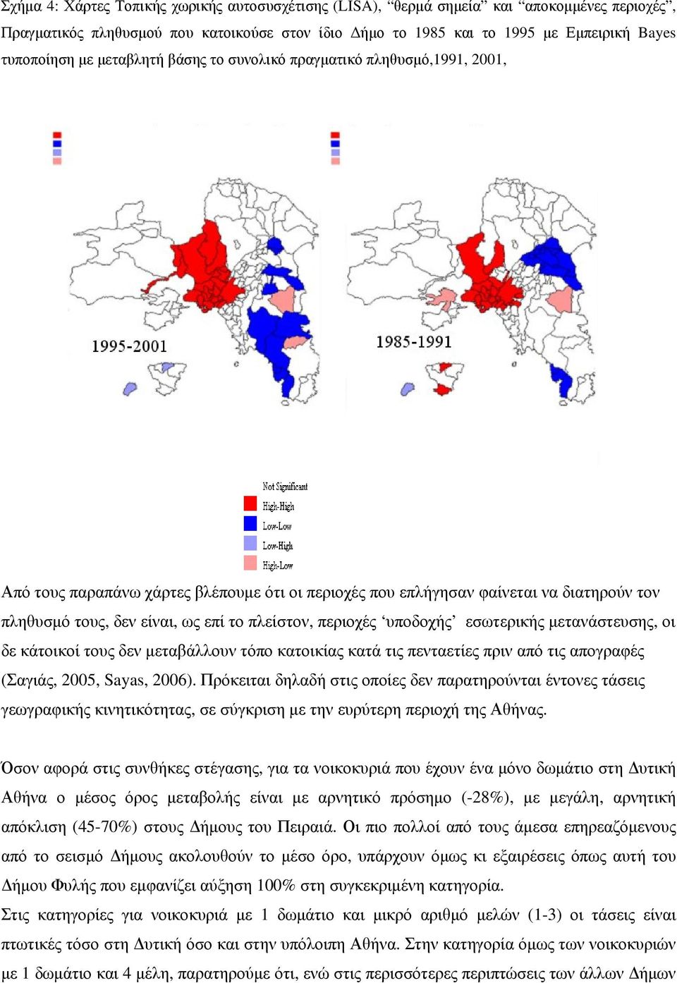 περιοχές υποδοχής εσωτερικής μετανάστευσης, οι δε κάτοικοί τους δεν μεταβάλλουν τόπο κατοικίας κατά τις πενταετίες πριν από τις απογραφές (Σαγιάς, 2005, Sayas, 2006).