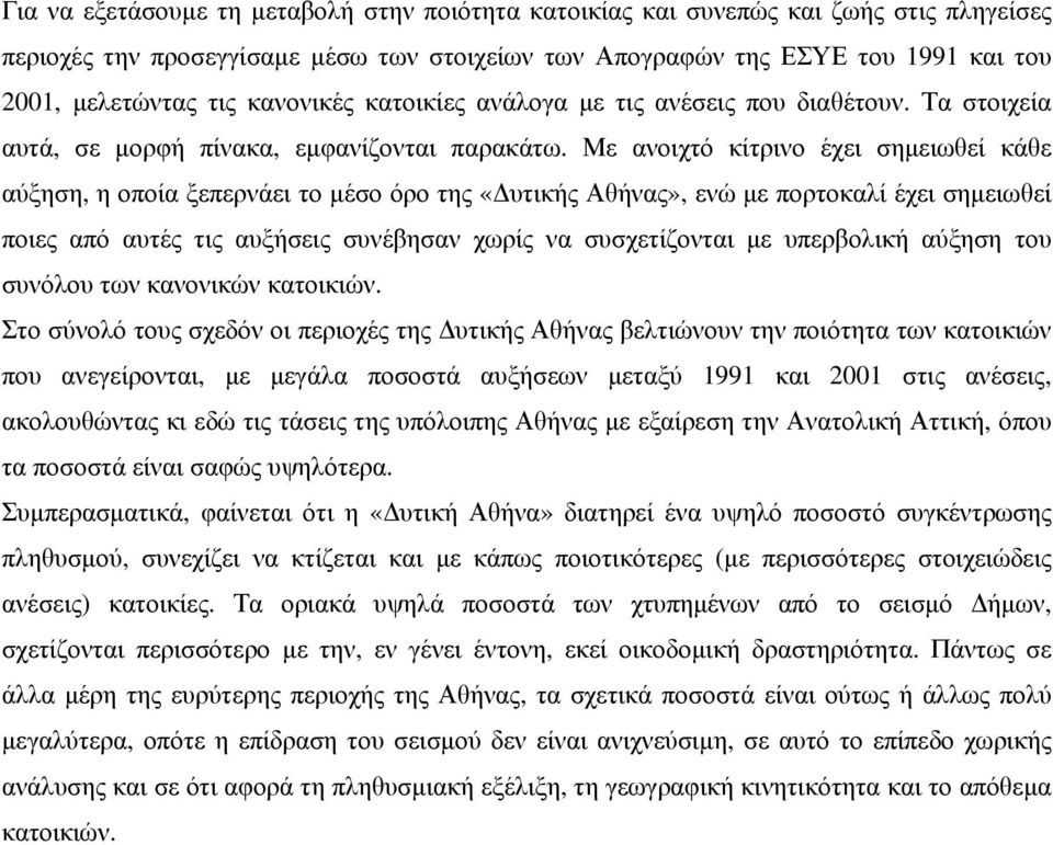 Με ανοιχτό κίτρινο έχει σημειωθεί κάθε αύξηση, η οποία ξεπερνάει το μέσο όρο της «Δυτικής Αθήνας», ενώ με πορτοκαλί έχει σημειωθεί ποιες από αυτές τις αυξήσεις συνέβησαν χωρίς να συσχετίζονται με