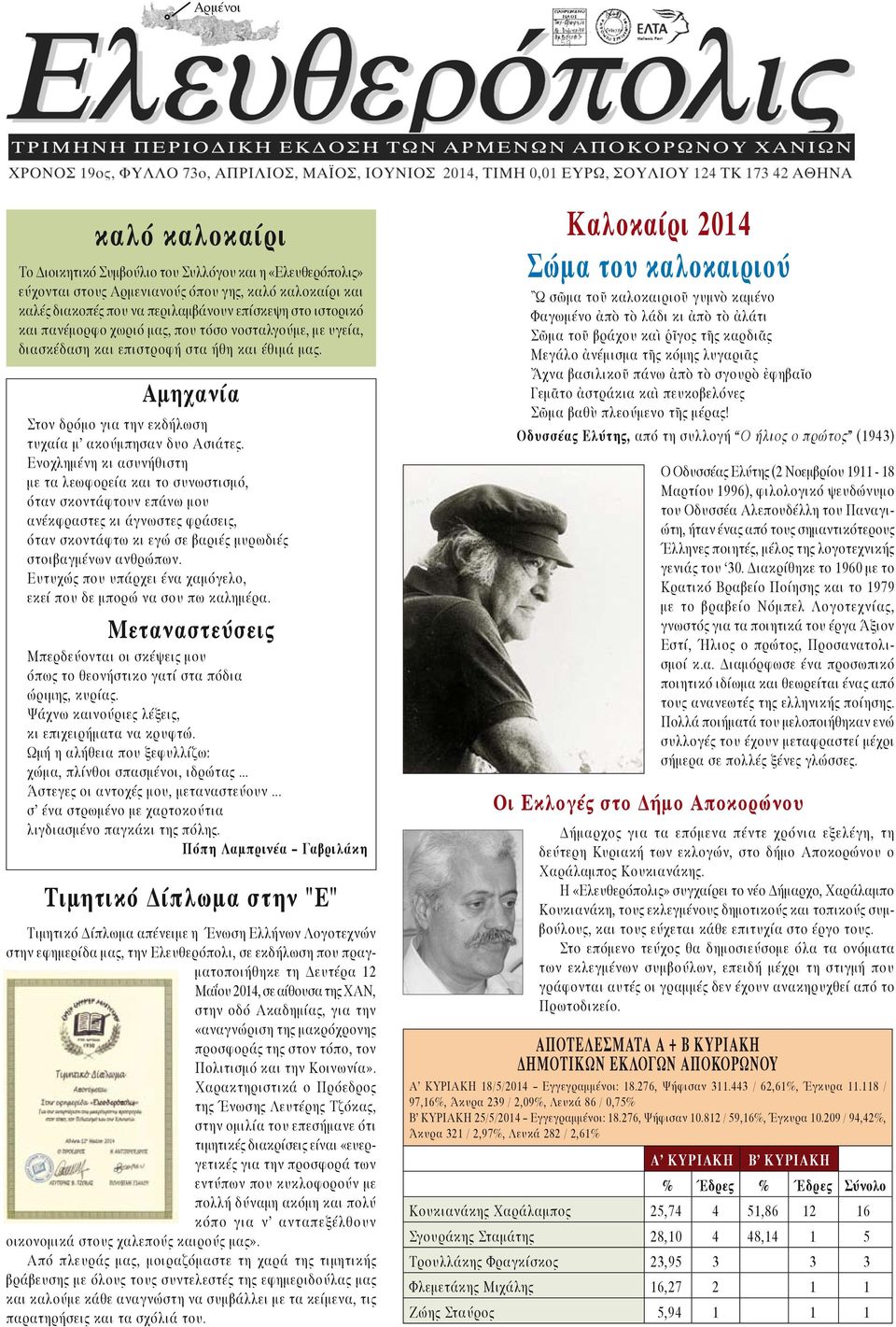μαλλιαρό νέος γυμνόindin XXX λήψη βίντεο