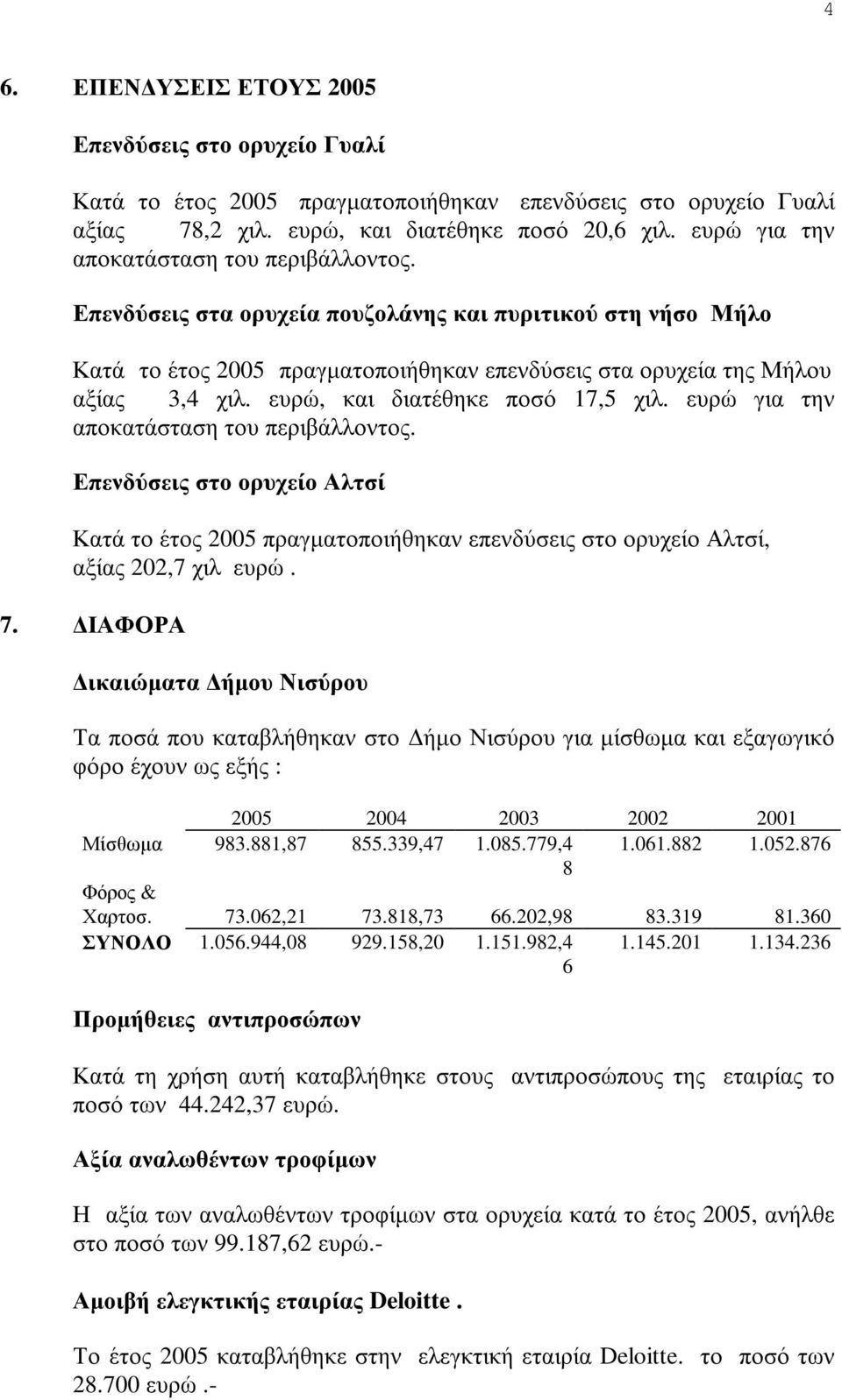 Επ ε ν δ ύ σ ε ι ς σ τ α ο ρ υ χ ε ί α π ο υ ζ ο λ ά ν η ς κ α ι π υ ρ ι τ ι κ ο ύ σ τ η ν ή σ ο Μ ή λ ο Κα τ ά τ ο έ τ ος 2005 π ρα γ µ α τ οπ οιήθ ηκ α ν ε π ε ν δ ύσ ε ις σ τ α ορυ χε ί α τ ης Μ