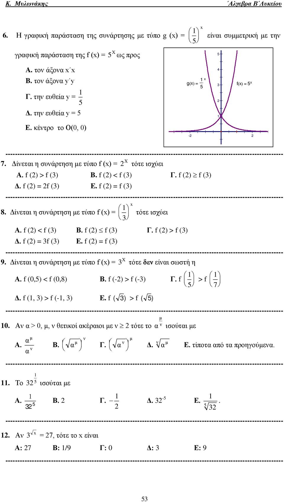 f () f () Γ. f () > f () Δ. f () = f () E. f () = f () X 9. Δίνετι η συνάρτηση με τύπο f () = τότε δεν είνι σωστή η Α. f (0,5) < f (0,8) Β. f (-) > f (-) Γ. f 5 > f 7 Δ. f (, ) > f (-, ) E.