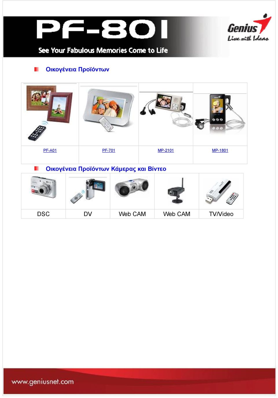 Προϊόντων Κάμερας και Βίντεο DSC