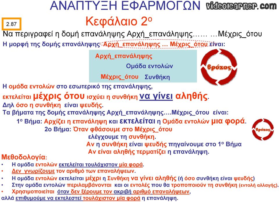 2ο Βήμα: Όταν φθάσουμε στο Μέχρις_ότου ελέγχουμε τη συνθήκη. Αν η συνθήκη είναι ψευδής πηγαίνουμε στο 1 ο Βήμα Αν είναι αληθής τερματίζει η επανάληψη.