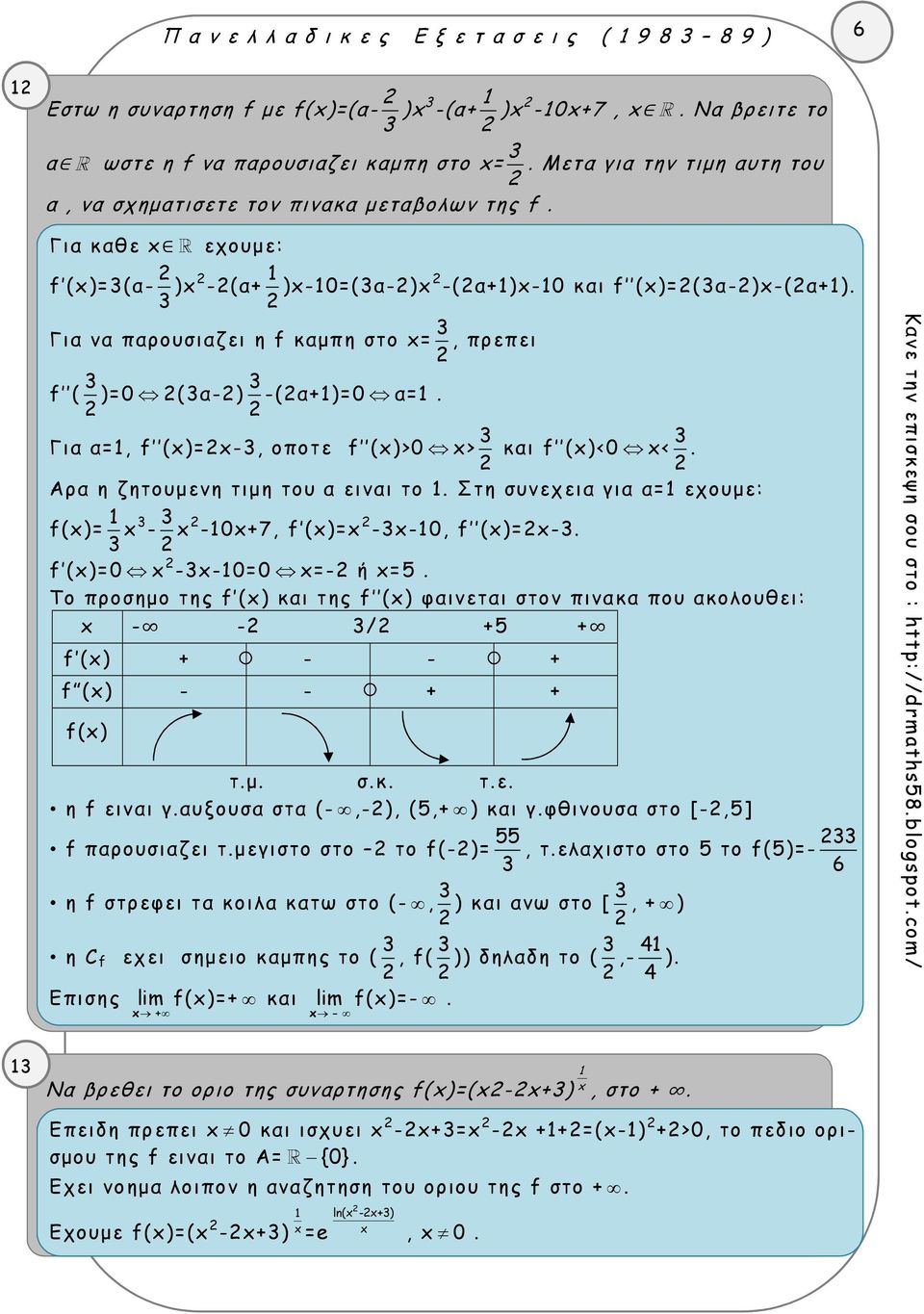 Για α, f ()3, οποτε f ()> > 3 αι f ()< < 3. Αρα η ζητουμενη τιμη του α ειναι το. Στη συνεχεια για α εχουμε: f() 3 3 3 7, f () 3, f ()3. f () 3 ή 5.