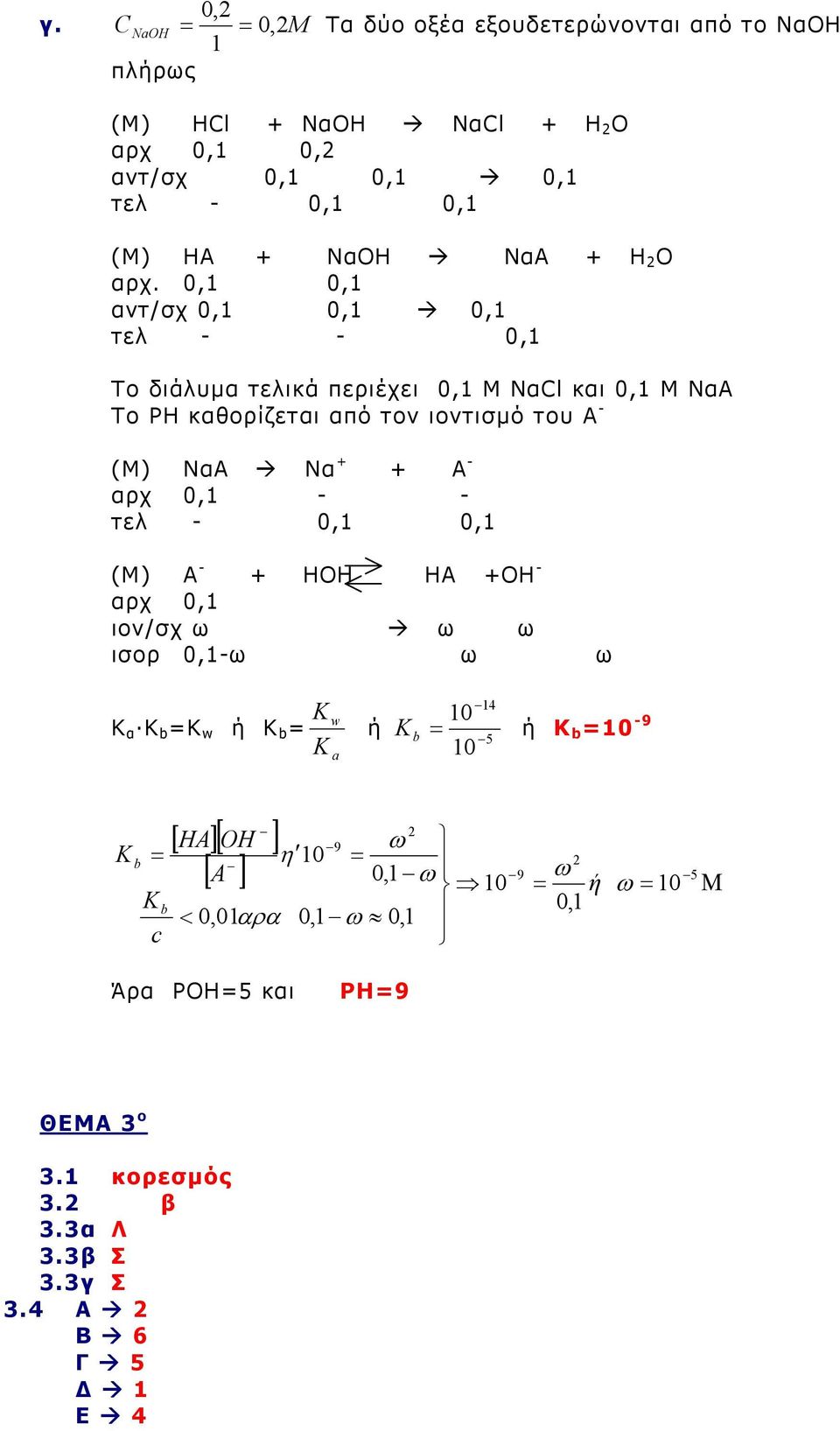 0,1 0,1 αντ/σχ 0,1 0,1 0,1 τελ - - 0,1 Το διάλυµα τελικά περιέχει 0,1 Μ ΝαCl και 0,1 Μ ΝαΑ Το PH καθορίζεται από τον ιοντισµό του Α - (Μ) ΝαΑ Να + + Α -