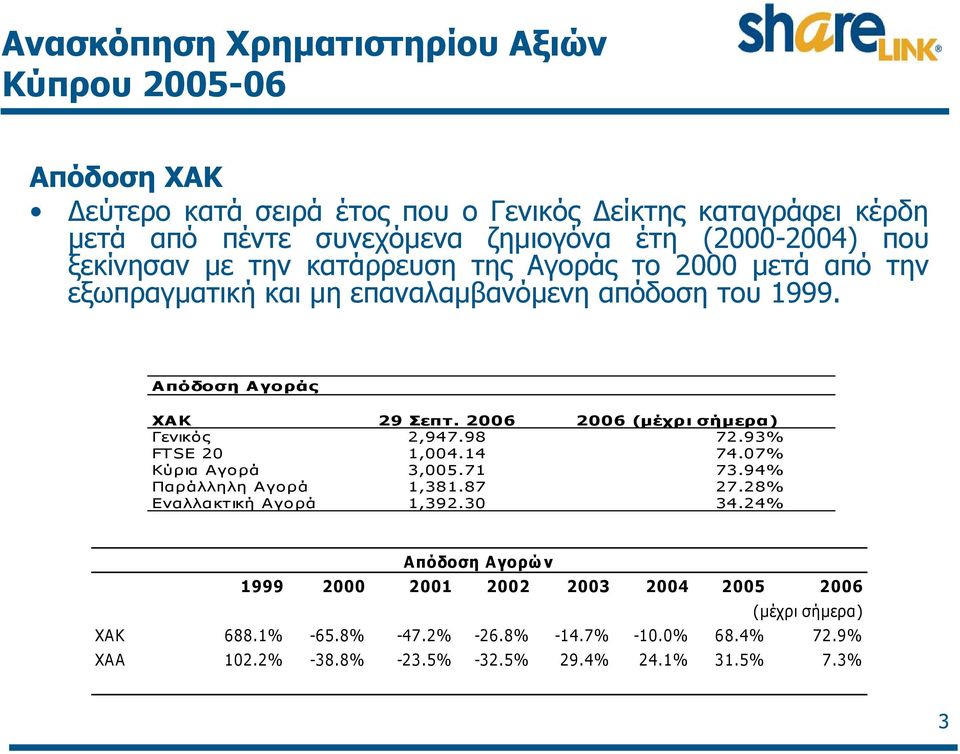 2006 2006 (μέχρι σήμερα) Γενικός 2,947.98 72.93% FTSE 20 1,004.14 74.07% Κύρια Αγορά 3,005.71 73.94% Παράλληλη Αγορά 1,381.87 27.28% Εναλλακτική Αγορά 1,392.30 34.