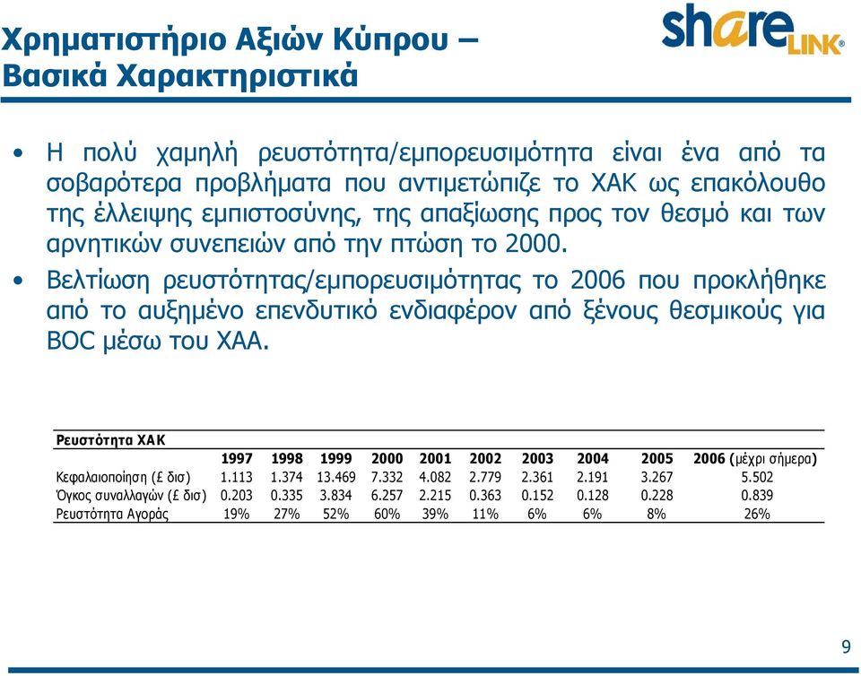 Βελτίωση ρευστότητας/εμπορευσιμότητας το 2006 που προκλήθηκε απότοαυξημένοεπενδυτικόενδιαφέροναπόξένουςθεσμικούςγια BOC μέσω του ΧΑΑ.