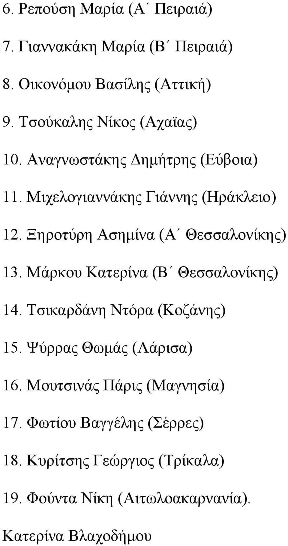 Ξηροτύρη Ασημίνα (Α Θεσσαλονίκης) 13. Μάρκου Κατερίνα (Β Θεσσαλονίκης) 14. Τσικαρδάνη Ντόρα (Κοζάνης) 15.