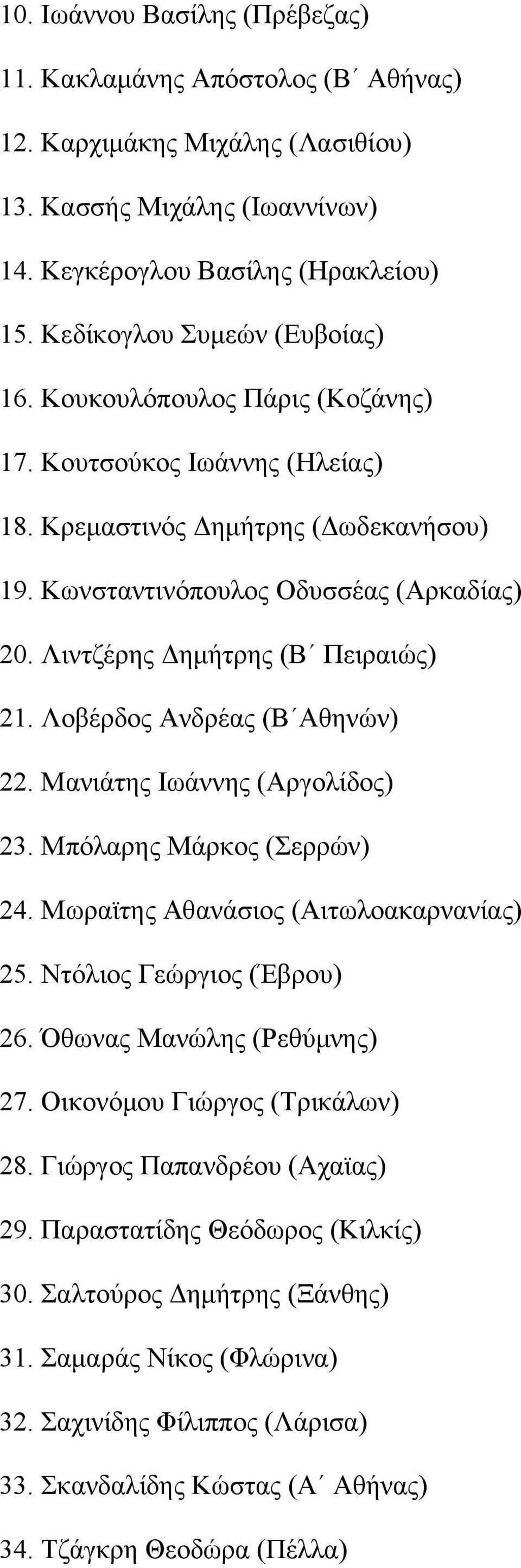 Λιντζέρης Δημήτρης (Β Πειραιώς) 21. Λοβέρδος Ανδρέας (Β Αθηνών) 22. Μανιάτης Ιωάννης (Αργολίδος) 23. Μπόλαρης Μάρκος (Σερρών) 24. Μωραϊτης Αθανάσιος (Αιτωλοακαρνανίας) 25. Ντόλιος Γεώργιος (Έβρου) 26.