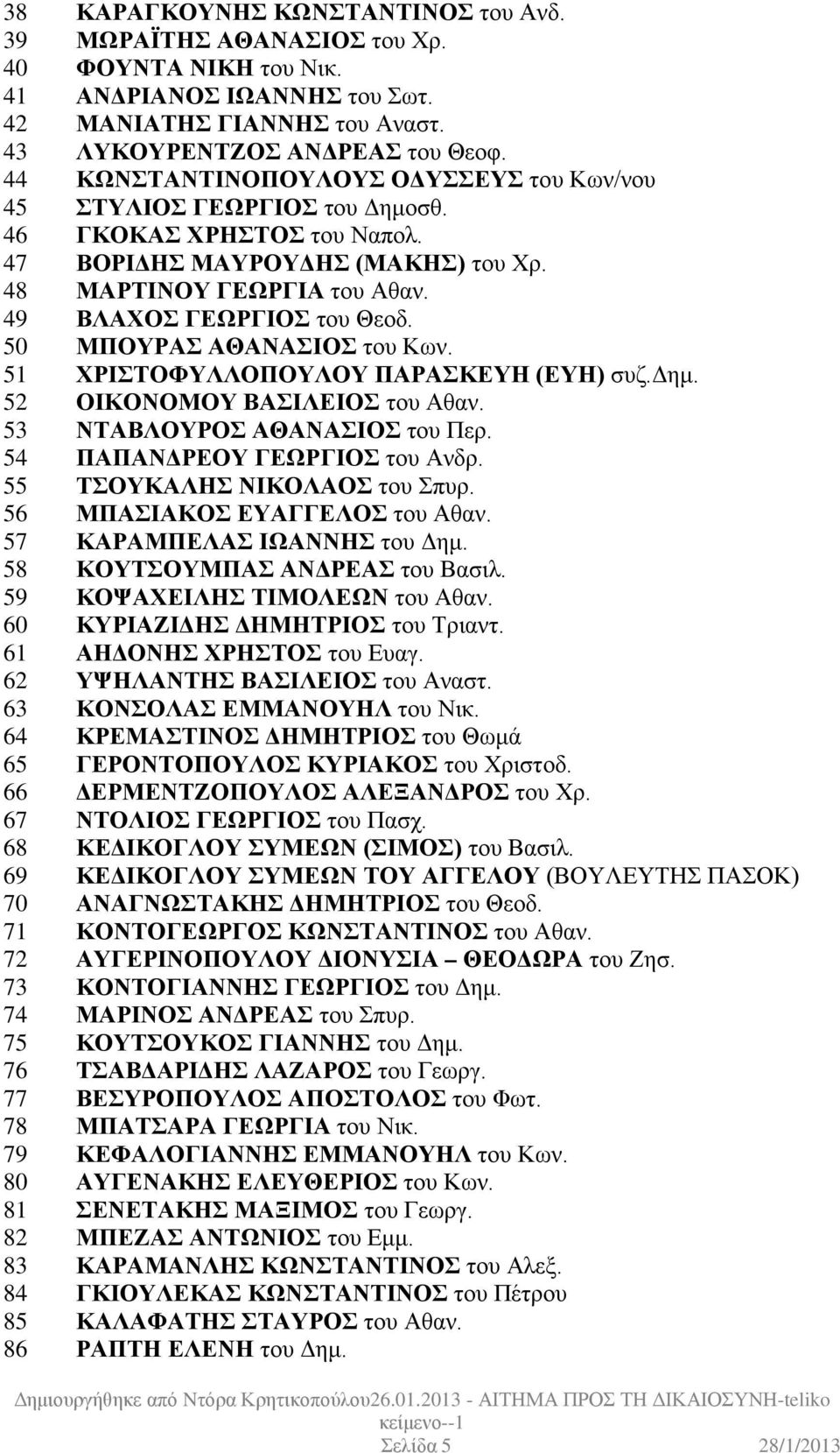 50 ΜΠΟΥΡΑΣ ΑΘΑΝΑΣΙΟΣ του Κων. 51 ΧΡΙΣΤΟΦΥΛΛΟΠΟΥΛΟΥ ΠΑΡΑΣΚΕΥΗ (ΕΥΗ) συζ.δημ. 52 ΟΙΚΟΝΟΜΟΥ ΒΑΣΙΛΕΙΟΣ του Αθαν. 53 ΝΤΑΒΛΟΥΡΟΣ ΑΘΑΝΑΣΙΟΣ του Περ. 54 ΠΑΠΑΝΔΡΕΟΥ ΓΕΩΡΓΙΟΣ του Ανδρ.