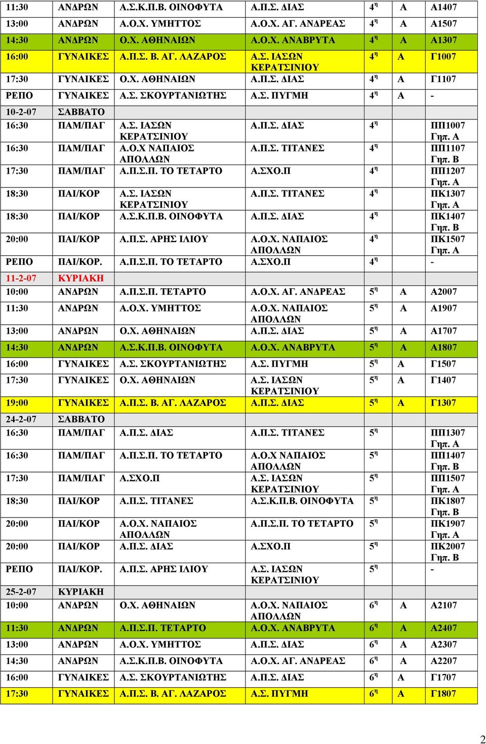 Ο.Χ ΝΑΠΑΙΟΣ Α.Π.Σ. ΤΙΤΑΝΕΣ 4 η ΠΠ1107 17:30 ΠΑΜ/ΠΑΓ Α.Π.Σ.Π. ΤΟ ΤΕΤΑΡΤΟ Α.ΣΧΟ.Π 4 η ΠΠ1207 18:30 ΠΑΙ/ΚΟΡ Α.Σ. ΙΑΣΩΝ Α.Π.Σ. ΤΙΤΑΝΕΣ 4 η ΠΚ1307 18:30 ΠΑΙ/ΚΟΡ Α.Σ.Κ.Π.Β. ΟΙΝΟΦΥΤΑ Α.Π.Σ. ΔΙΑΣ 4 η ΠΚ1407 20:00 ΠΑΙ/ΚΟΡ Α.