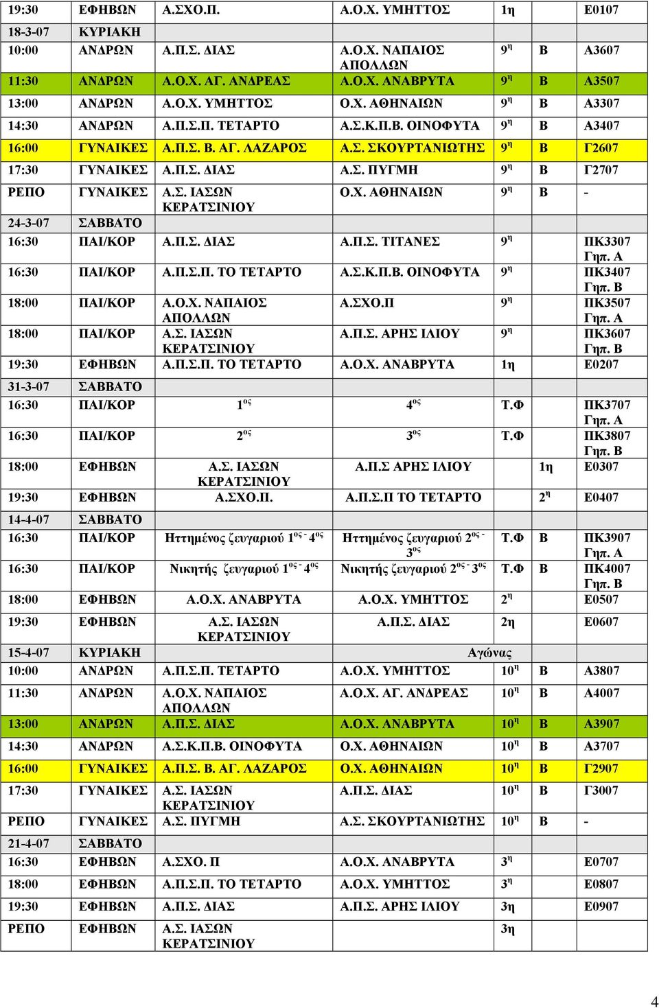 Σ. ΙΑΣΩΝ Ο.Χ. ΑΘΗΝΑΙΩΝ 9 η Β - 24-3-07 ΣΑΒΒΑΤΟ 16:30 ΠΑΙ/ΚΟΡ Α.Π.Σ. ΔΙΑΣ Α.Π.Σ. ΤΙΤΑΝΕΣ 9 η ΠΚ3307 16:30 ΠΑΙ/ΚΟΡ Α.Π.Σ.Π. ΤΟ ΤΕΤΑΡΤΟ Α.Σ.Κ.Π.Β. ΟΙΝΟΦΥΤΑ 9 η ΠΚ3407 18:00 ΠΑΙ/ΚΟΡ Α.Ο.Χ. ΝΑΠΑΙΟΣ Α.ΣΧΟ.