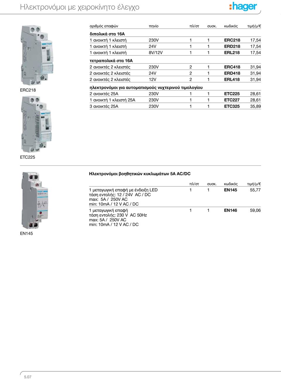 τιμολογίου 2 ανοικτές 25Α 230V 1 1 ETC225 28,61 1 ανοικτή 1 κλειστή 25Α 230V 1 1 ETC227 28,61 3 ανοικτές 25Α 230V 1 1 ETC325 35,89 ETC225 Ηλεκτρονόμοι βοηθητικών κυκλωμάτων 5Α AC/DC 1 μεταγωγική