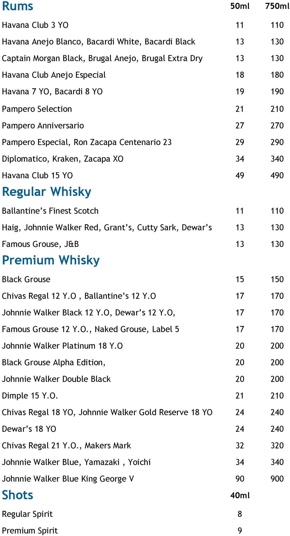 Whisky Ballantine s Finest Scotch 11 110 Haig, Johnnie Walker Red, Grant s, Cutty Sark, Dewar s 13 130 Famous Grouse, J&B 13 130 Premium Whisky Black Grouse 15 150 Chivas Regal 12 Y.