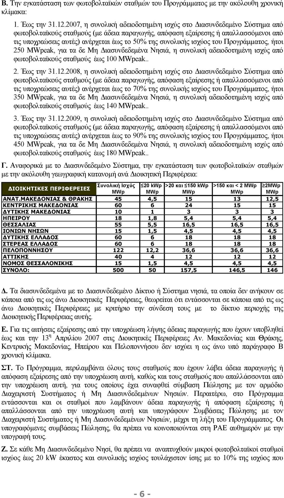 συνολικής ισχύος του Προγράµµατος, ήτοι 250 ΜWpeak, για τα δε Μη ιασυνδεδεµένα Νησιά, η συνολική αδειοδοτηµένη ισχύς από φωτοβολταϊκούς σταθµούς έως 100 ΜWpeak.. 2. Έως την 31.12.