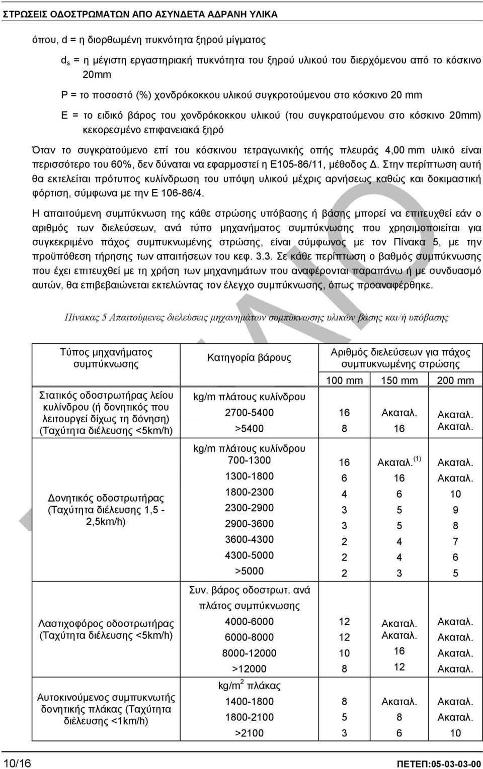 υλικό είναι περισσότερο του 60%, δεν δύναται να εφαρµοστεί η Ε105-86/11, µέθοδος.