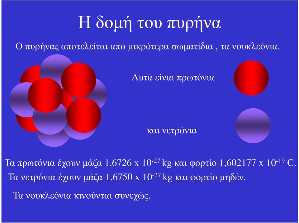 Αυτά είναι πρωτόνια και νετρόνια Τα πρωτόνια έχουν µάζα 1,6726 x