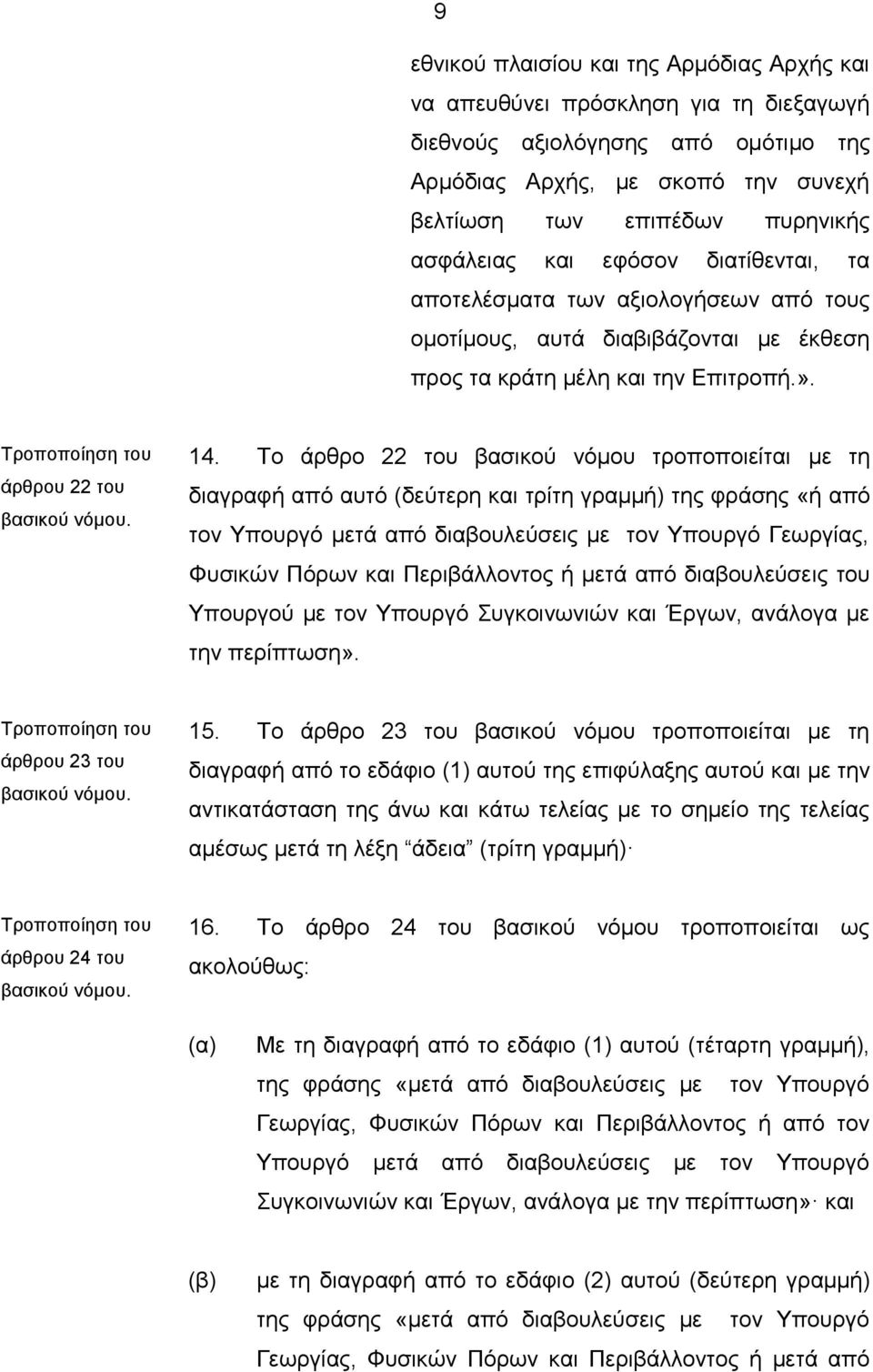 Το άρθρο 22 του βασικού νόμου τροποποιείται με τη διαγραφή από αυτό (δεύτερη και τρίτη γραμμή) της φράσης «ή από τον Υπουργό μετά από διαβουλεύσεις με τον Υπουργό Γεωργίας, Φυσικών Πόρων και