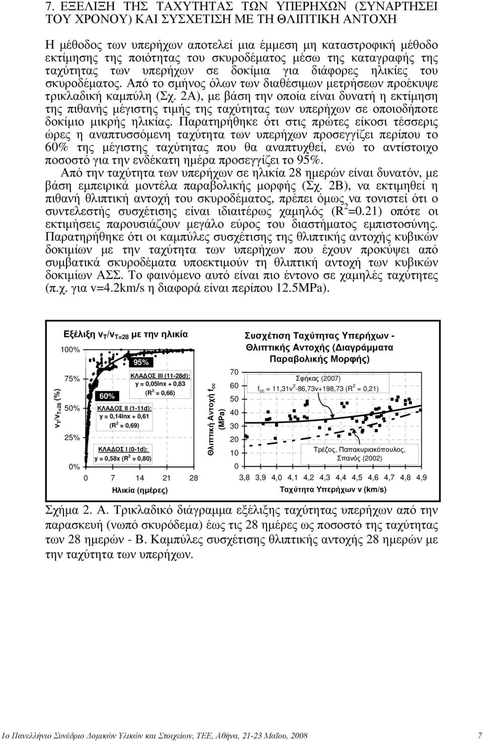 2Α), με βάση την οποία είναι δυνατή η εκτίμηση της πιθανής μέγιστης τιμής της ταχύτητας των υπερήχων σε οποιοδήποτε δοκίμιο μικρής ηλικίας.