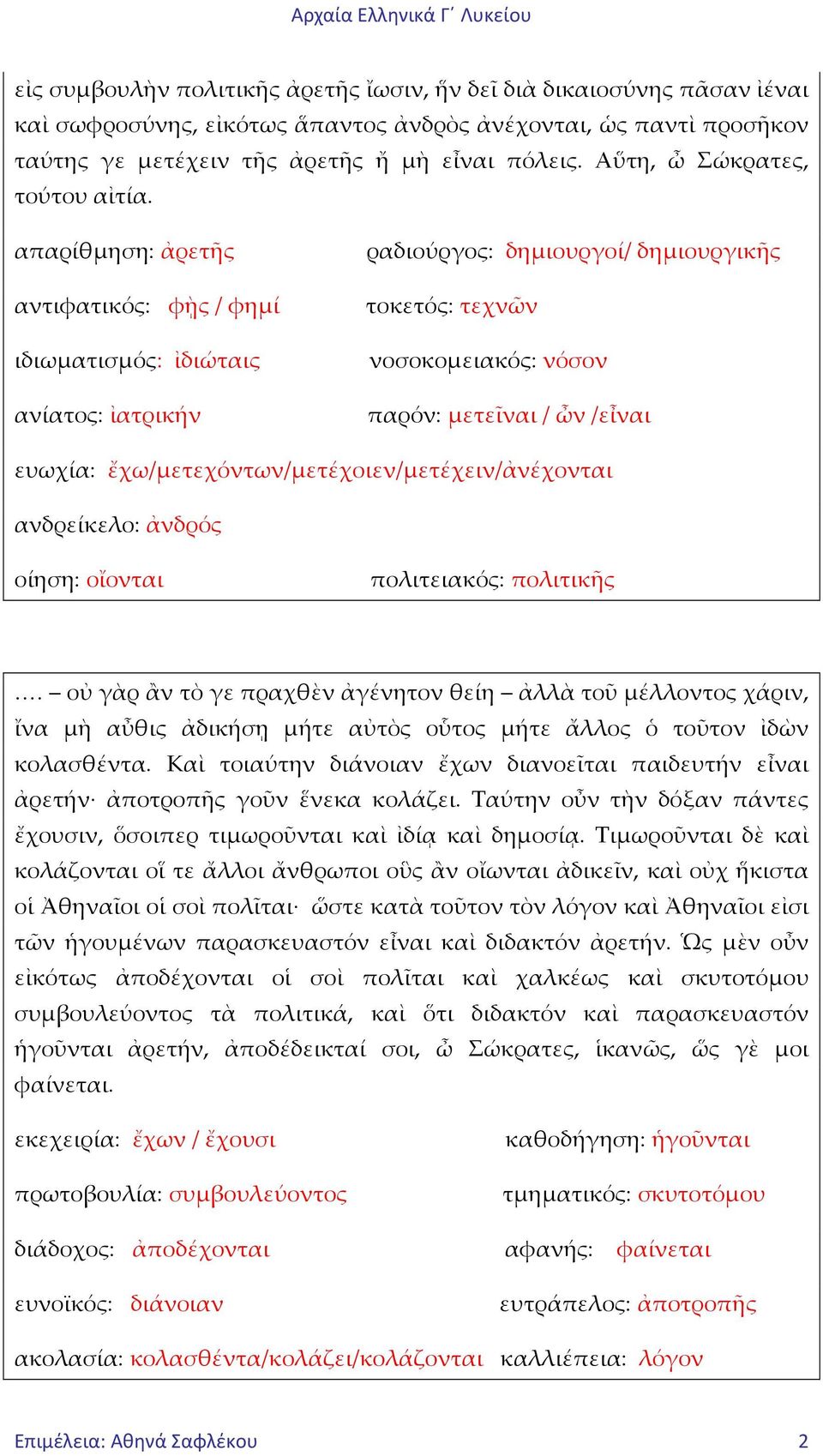 απαρίθμηση: ἀρετῆς αντιφατικός: φῂς / φημί ιδιωματισμός: ἰδιώταις ανίατος: ἰατρικήν ραδιούργος: δημιουργοί/ δημιουργικῆς τοκετός: τεχνῶν νοσοκομειακός: νόσον παρόν: μετεῖναι / ὦν /εἶναι ευωχία: