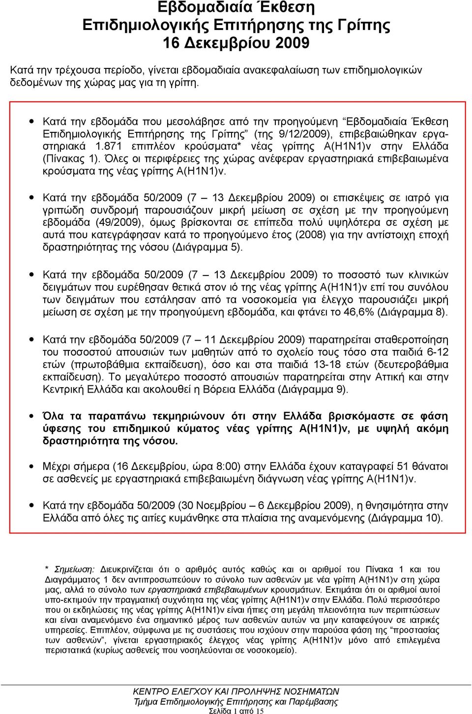 871 επιπλέον κρούσματα* νέας γρίπης Α(Η1Ν1)ν στην Ελλάδα (Πίνακας 1). Όλες οι περιφέρειες της χώρας ανέφεραν εργαστηριακά επιβεβαιωμένα κρούσματα της νέας γρίπης Α(Η1Ν1)ν.