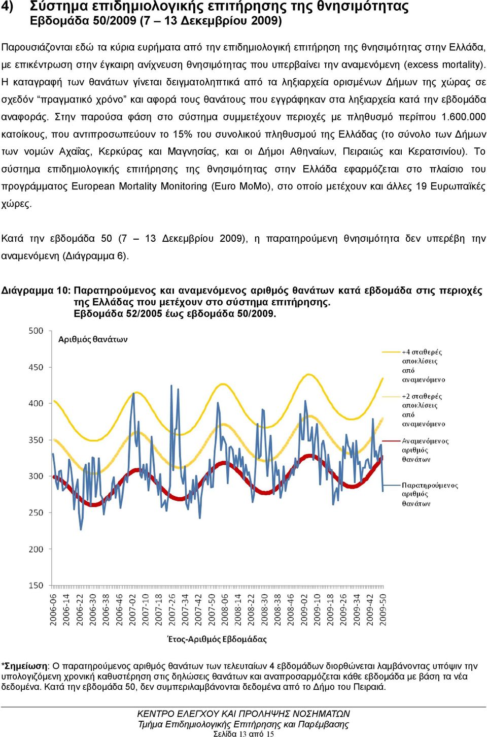 Η καταγραφή των θανάτων γίνεται δειγματοληπτικά από τα ληξιαρχεία ορισμένων Δήμων της χώρας σε σχεδόν πραγματικό χρόνο και αφορά τους θανάτους που εγγράφηκαν στα ληξιαρχεία κατά την εβδομάδα αναφοράς.