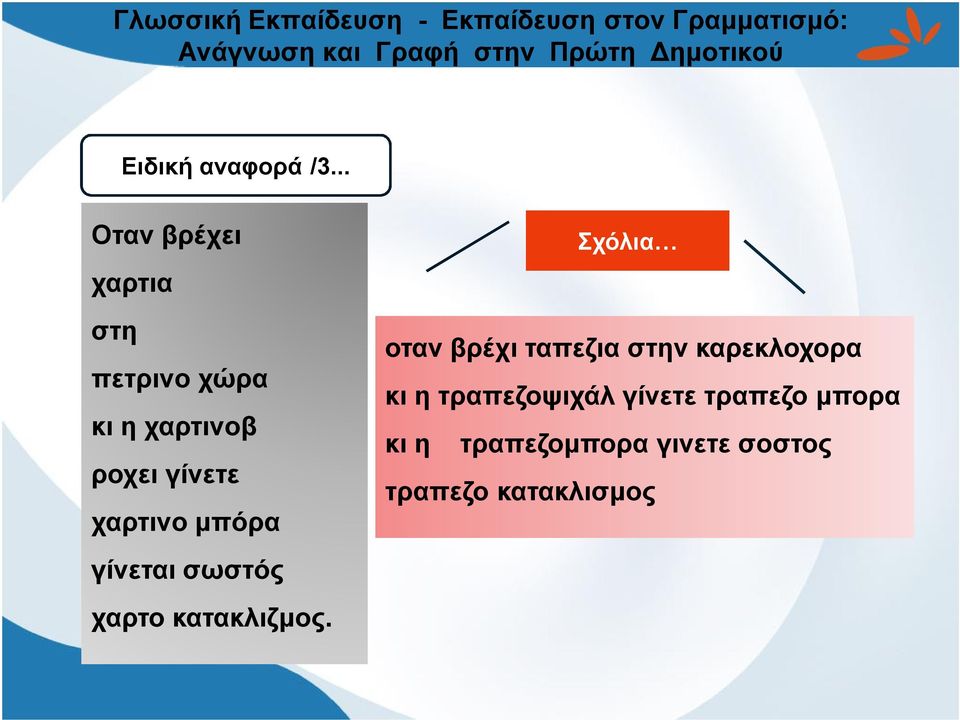 χαρτινο μπόρα γίνεται σωστός χαρτο κατακλιζμος.