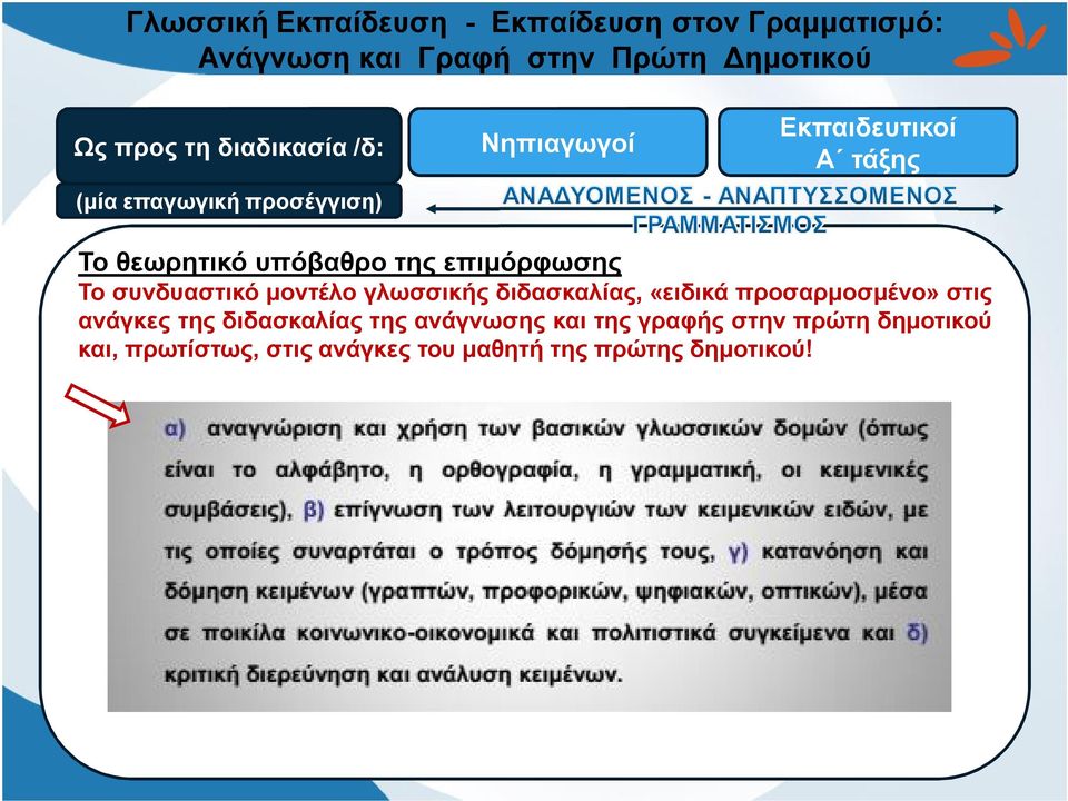 διδασκαλίας, «ειδικά προσαρμοσμένο» στις ανάγκες της διδασκαλίας της ανάγνωσης και