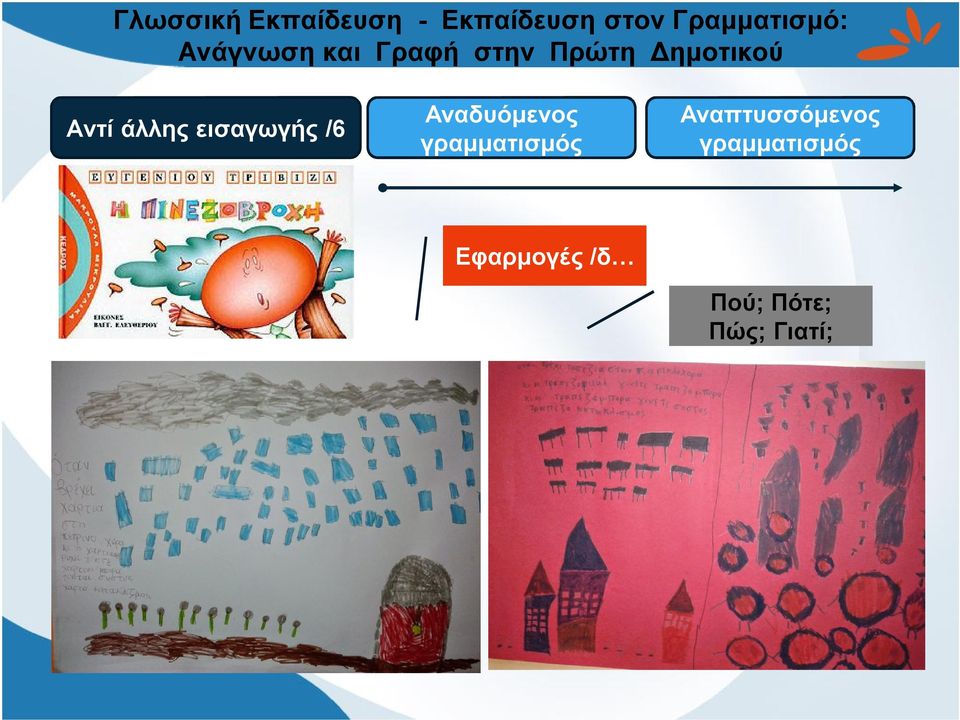 Αναπτυσσόμενος γραμματισμός